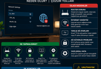 Smart TV İnternete Bağlanmıyor Neden Olur ve Kesin Çözüm Yolları