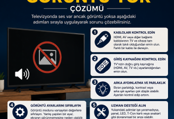 TV Ses Var Görüntü Yok Çözümü Neden Olur ve Nasıl Düzeltilir