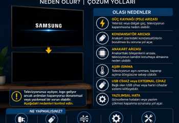 Televizyon Açılıyor Logo Geliyor Kapanıyor Neden Olur ve Çözüm Yolları